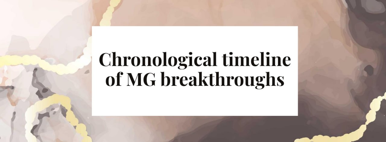 Chronological timeline of MG breakthroughs